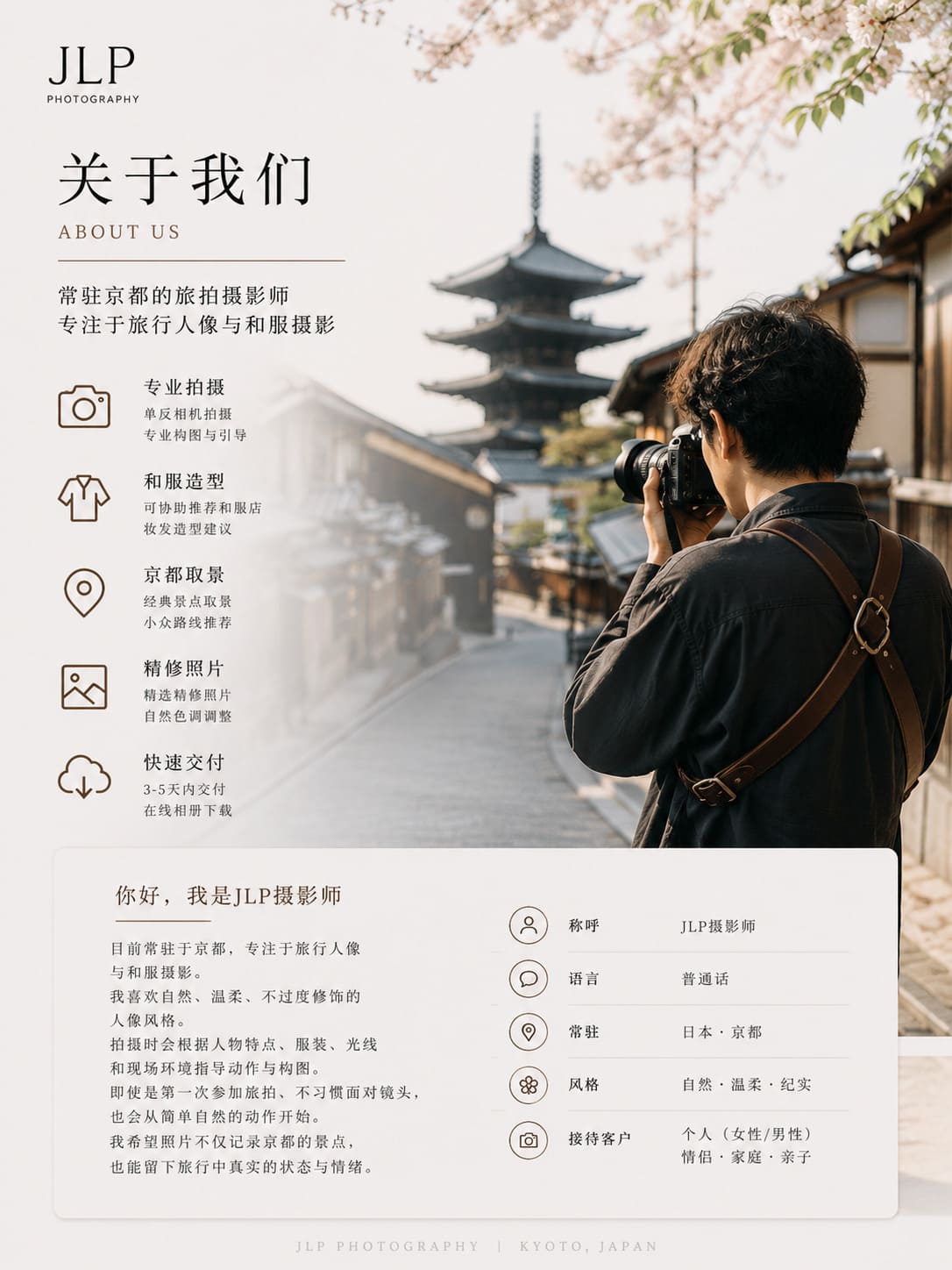 JLP PHOTO 京都中文摄影师